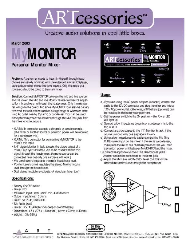 Mode d'emploi ART MYMONITOR