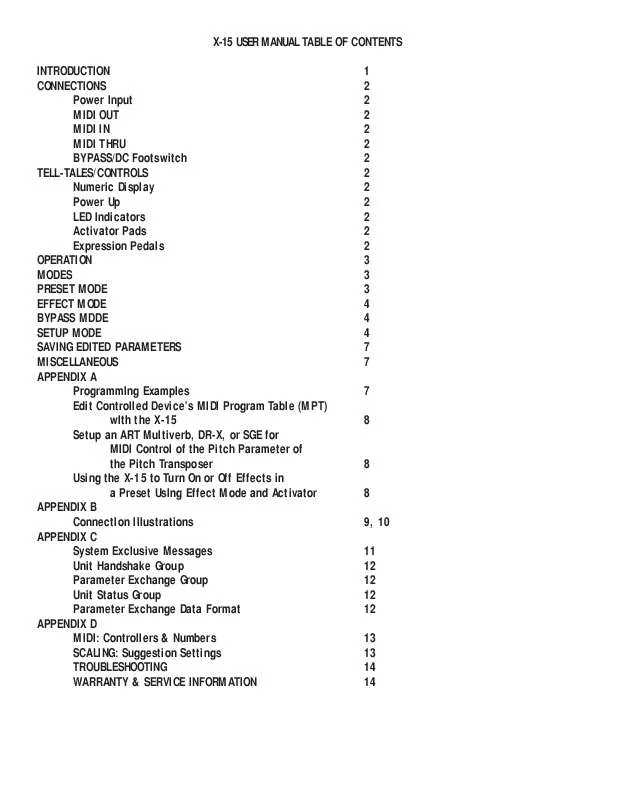 Mode d'emploi ART X-15