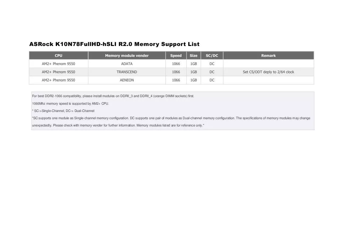 Mode d'emploi ASROCK K10N78FULLHD-HSLI R2.0