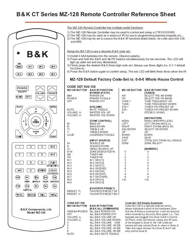 Mode d'emploi B&K MZ-128