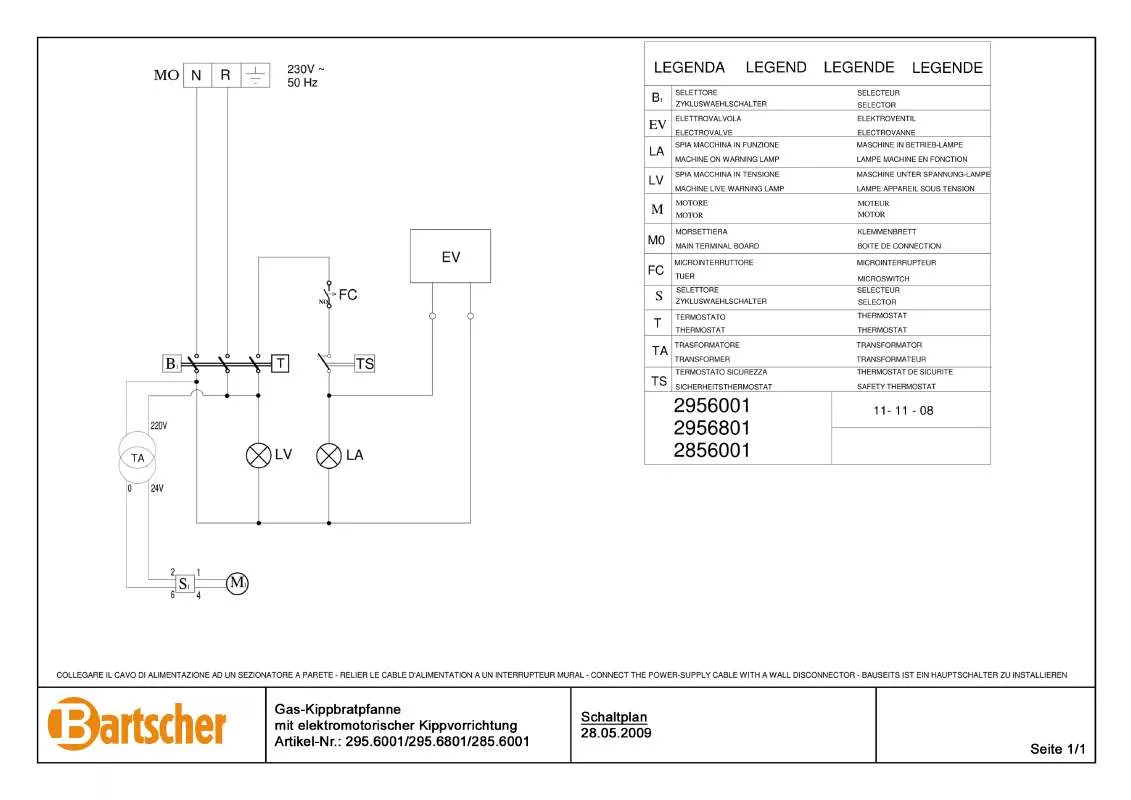 Mode d'emploi BARTSCHER 2956801