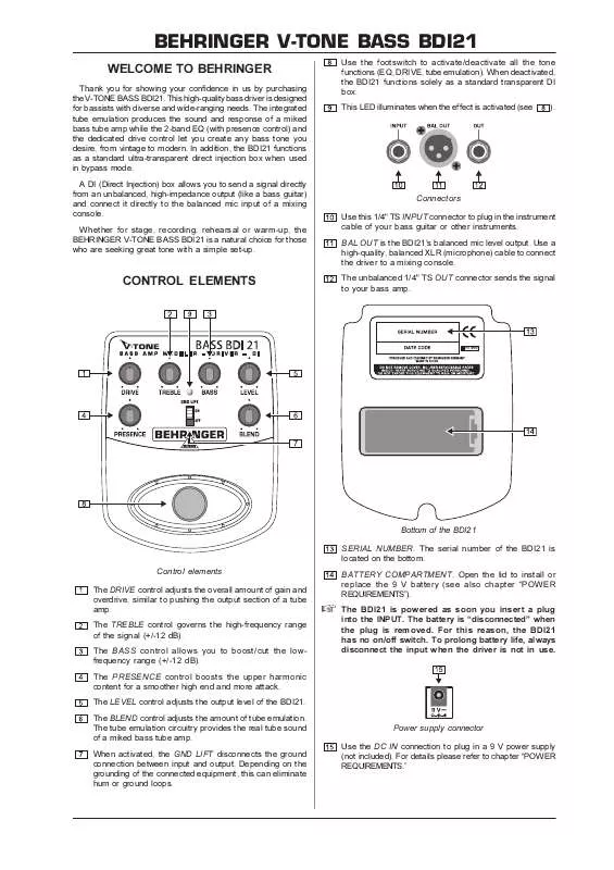 Mode d'emploi BEHRINGER BDI21