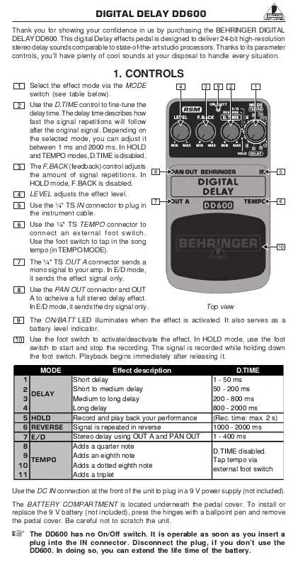 Mode d'emploi BEHRINGER DD600