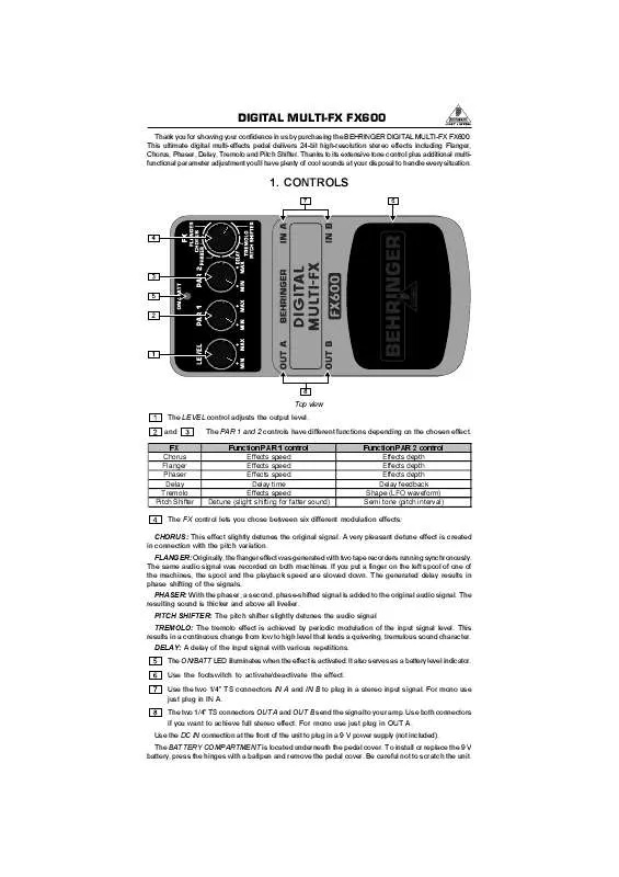 Mode d'emploi BEHRINGER FX600