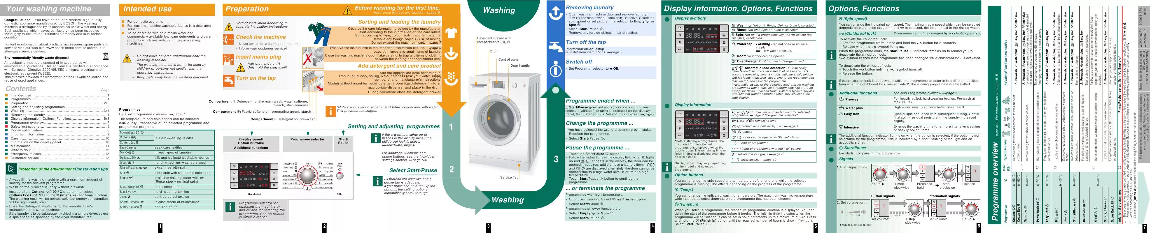 Mode d'emploi BOSCH WLM24460BY