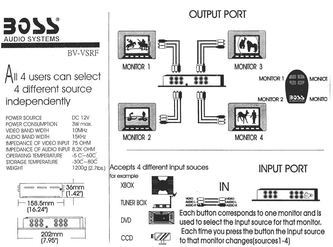 Mode d'emploi BOSS BV-VSRF