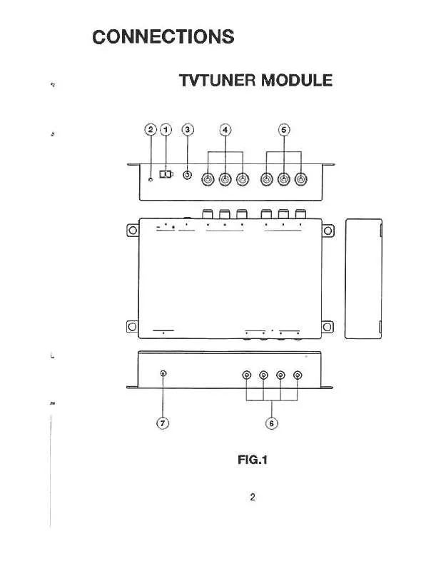 Mode d'emploi BOSS REMOTE TV TUNER