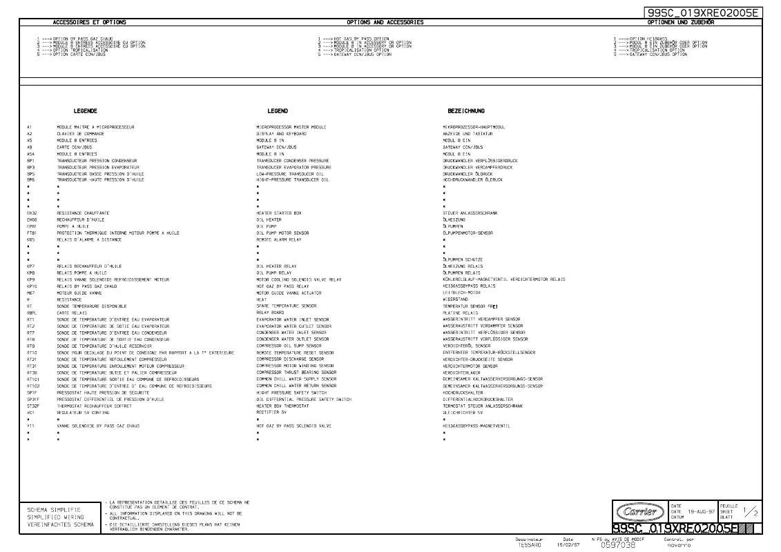 Mode d'emploi CARRIER 2005EE