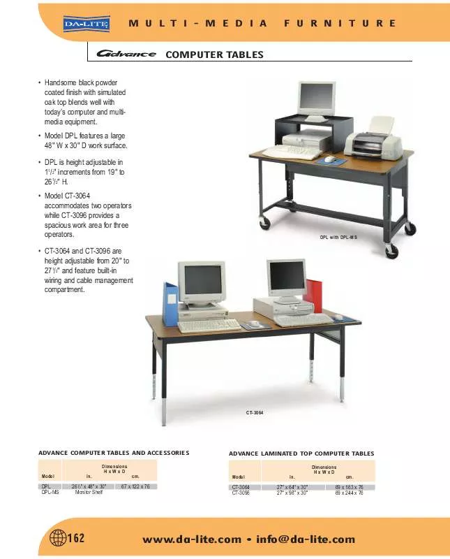 Mode d'emploi DA-LITE CT-3064