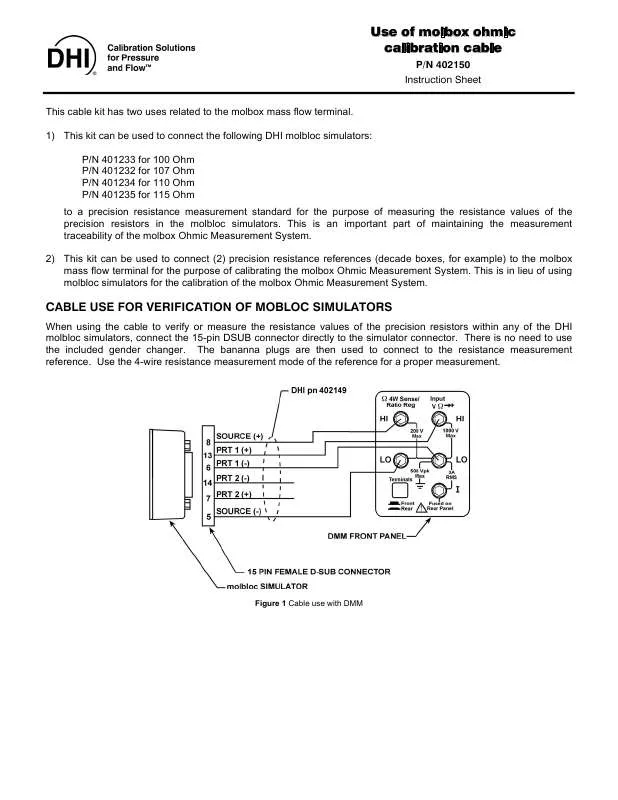 Mode d'emploi FLUKE MOLBOX OHMIC