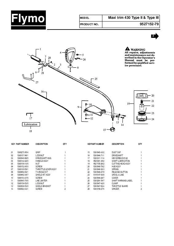 Mode d'emploi FLYMO MAXI TRIM 430 TYPE II