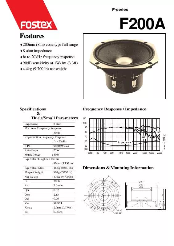 Mode d'emploi FOSTEX F200A