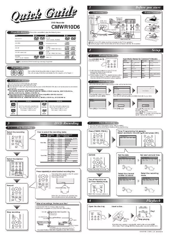 Mode d'emploi FUNAI CMWR10D6