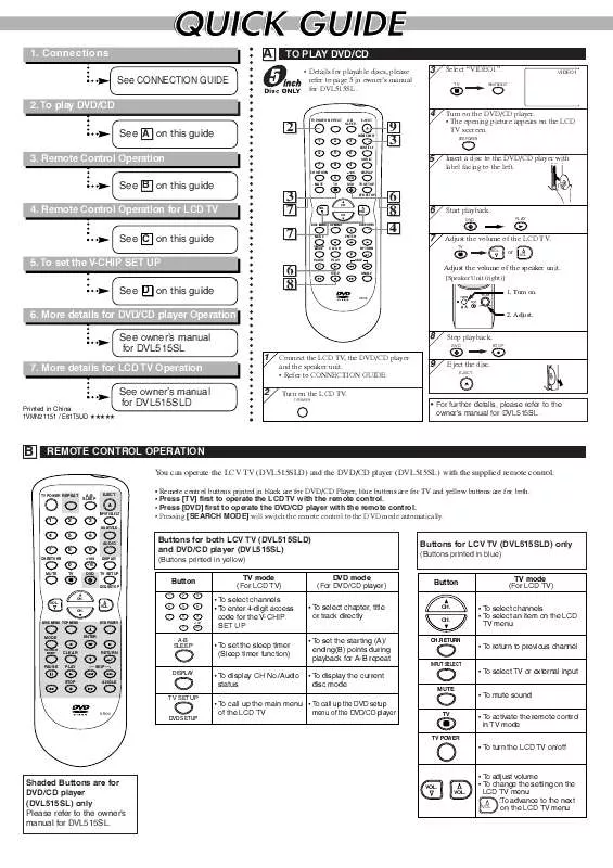 Mode d'emploi FUNAI DVL515SL