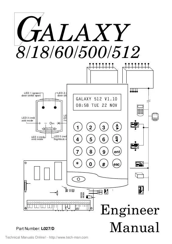 Mode d'emploi GALAXY 512