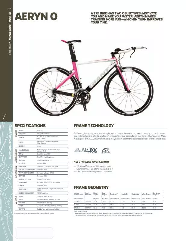 Mode d'emploi GIANT BICYCLES AERYN 0