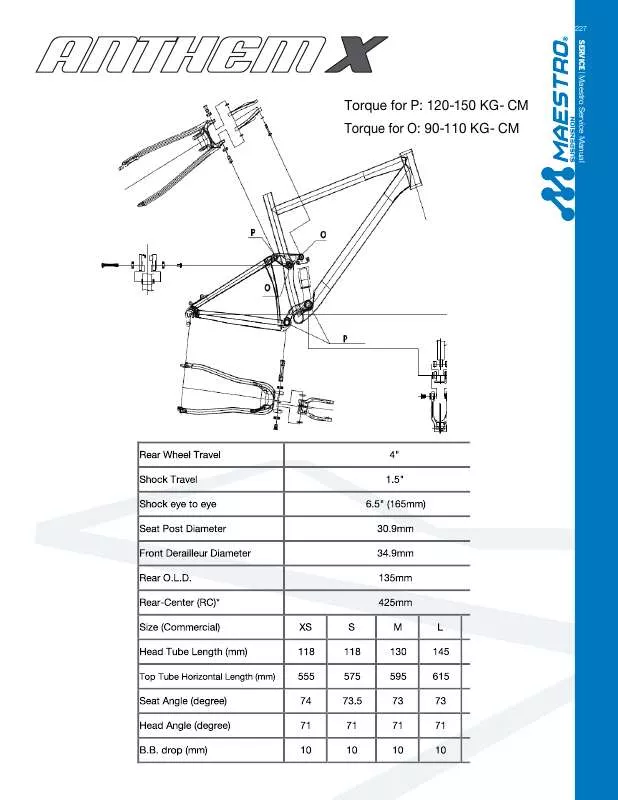 Mode d'emploi GIANT BICYCLES ANTHEM X