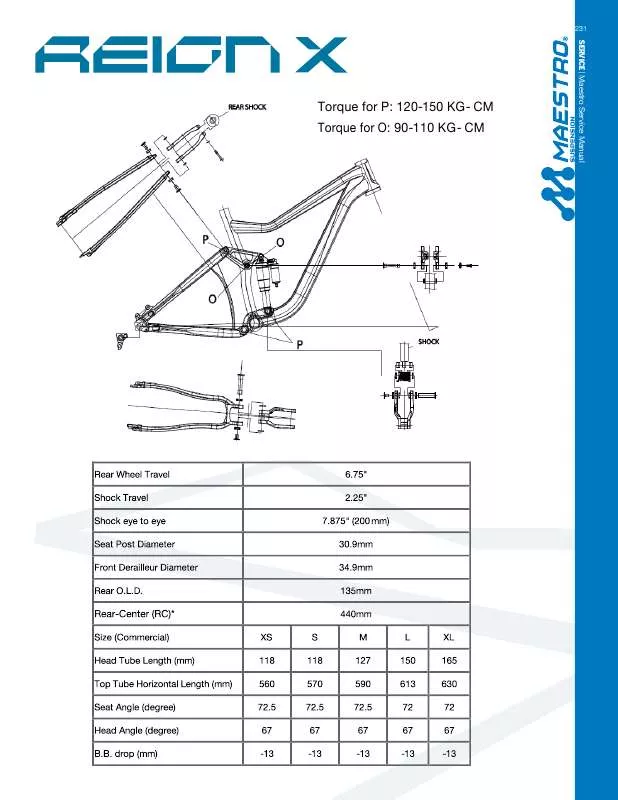 Mode d'emploi GIANT BICYCLES REIGN X