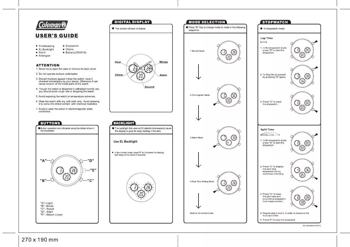 Mode d'emploi GOLDEN STATE INTERNATIONAL 40-402