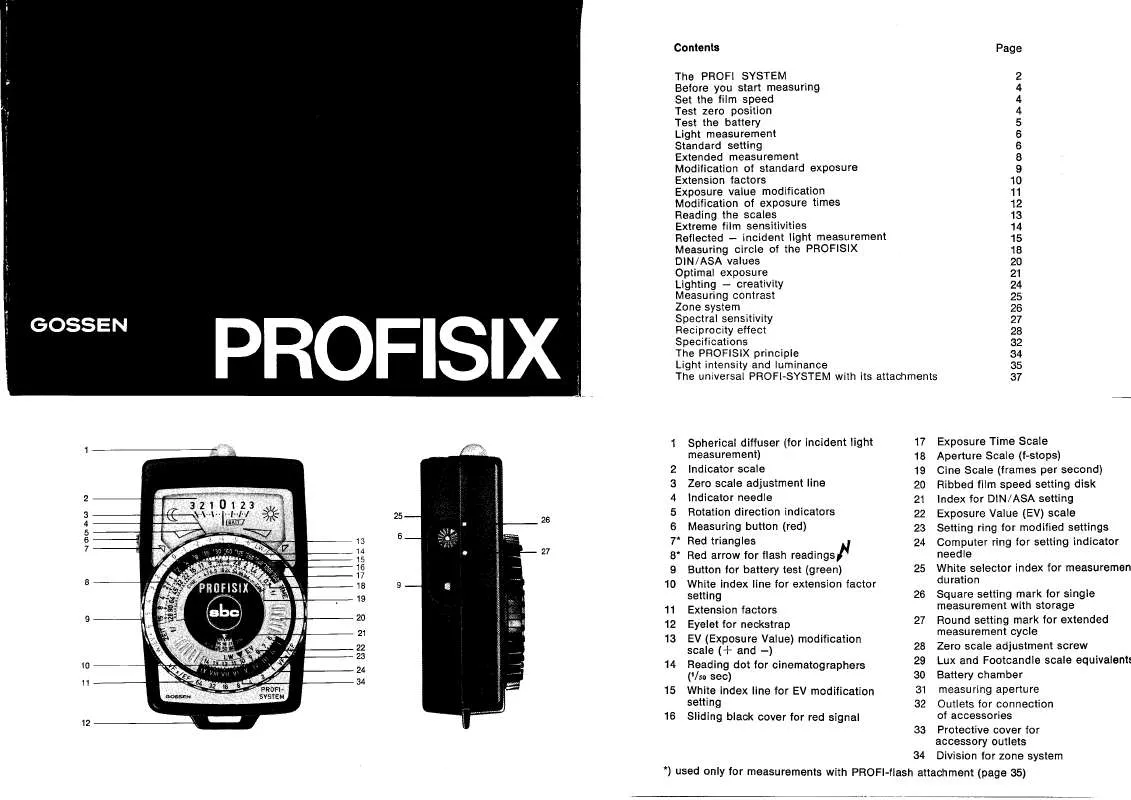 Mode d'emploi GOSSEN PROFISIX