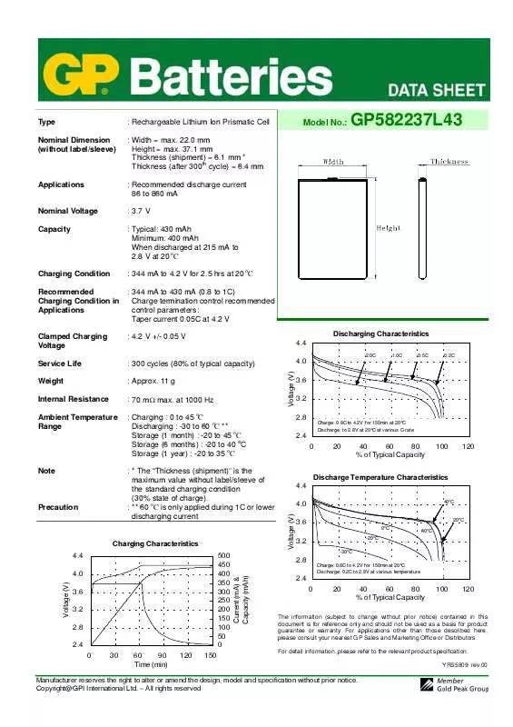 Mode d'emploi GP BATTERIES 582237L43