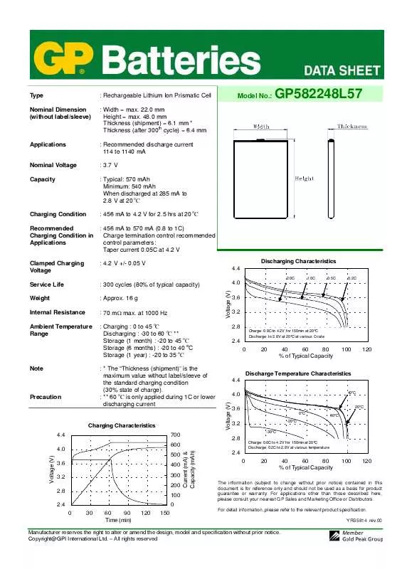 Mode d'emploi GP BATTERIES 582248L57