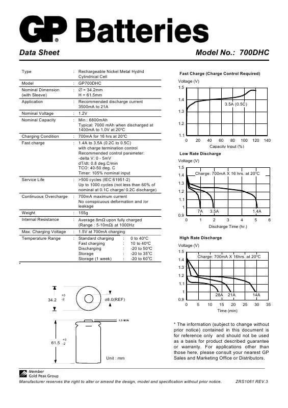 Mode d'emploi GP BATTERIES 700DHC