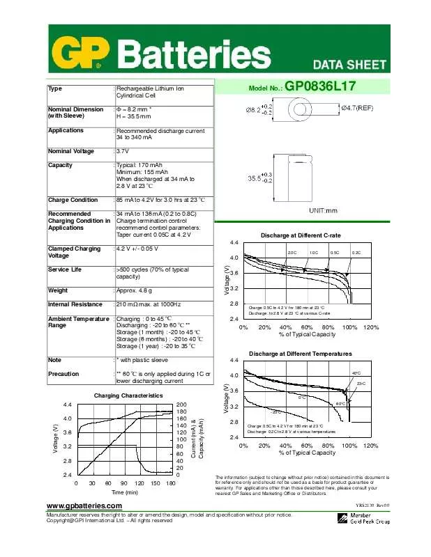 Mode d'emploi GP BATTERIES GP0836L17