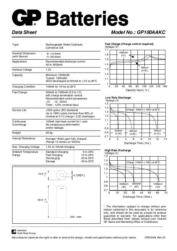 Mode d'emploi GP BATTERIES GP100AAKC