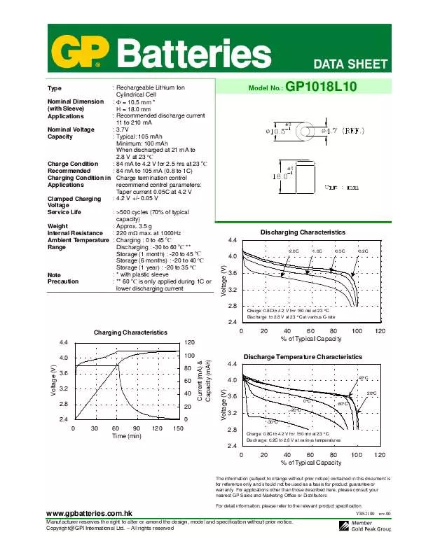 Mode d'emploi GP BATTERIES GP1018L10