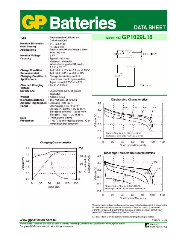 Mode d'emploi GP BATTERIES GP1029L18