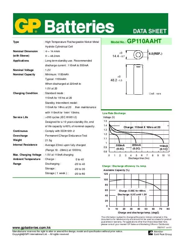 Mode d'emploi GP BATTERIES GP110AAHT