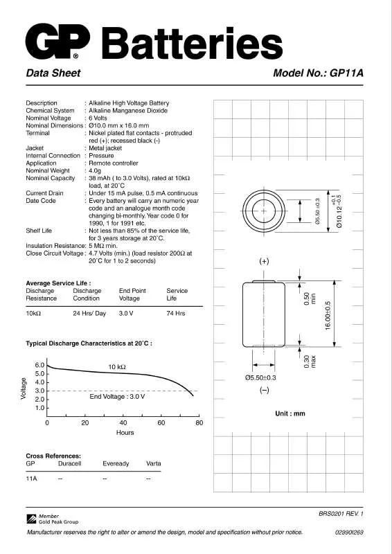 Mode d'emploi GP BATTERIES GP11A