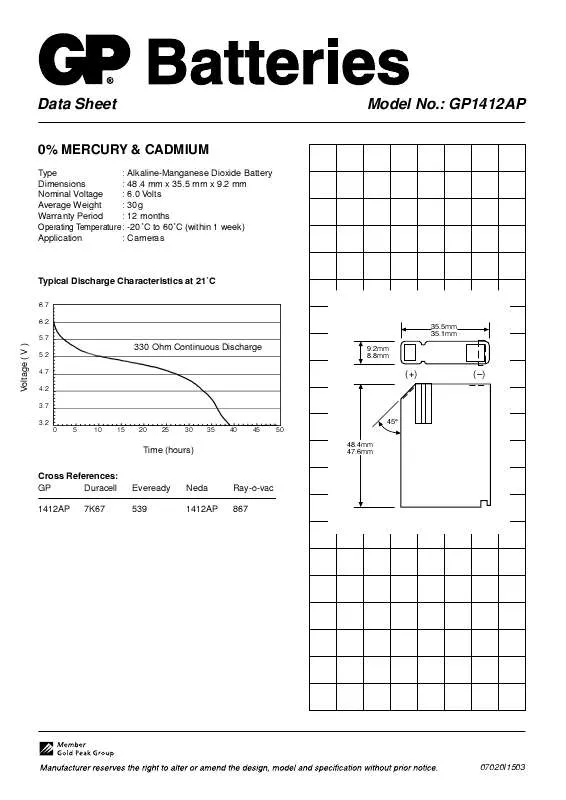 Mode d'emploi GP BATTERIES GP1412AP