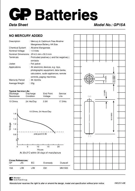Mode d'emploi GP BATTERIES GP15A