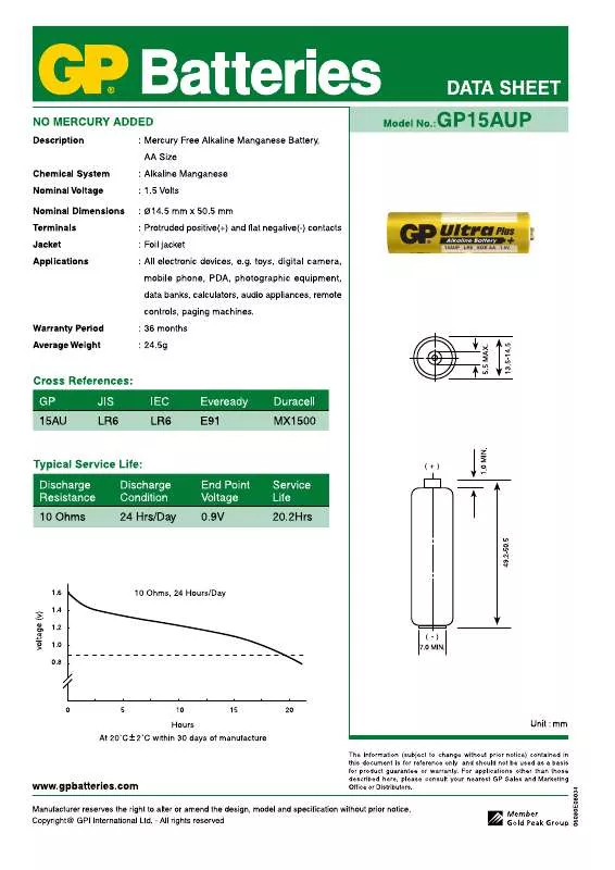 Mode d'emploi GP BATTERIES GP15AUP