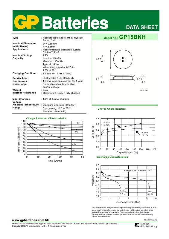 Mode d'emploi GP BATTERIES GP15BNH