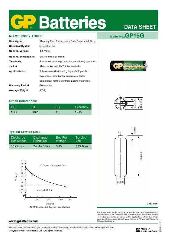 Mode d'emploi GP BATTERIES GP15G