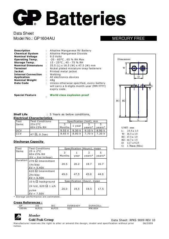 Mode d'emploi GP BATTERIES GP1604AU