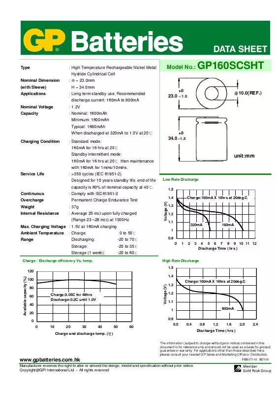 Mode d'emploi GP BATTERIES GP160SCSHT