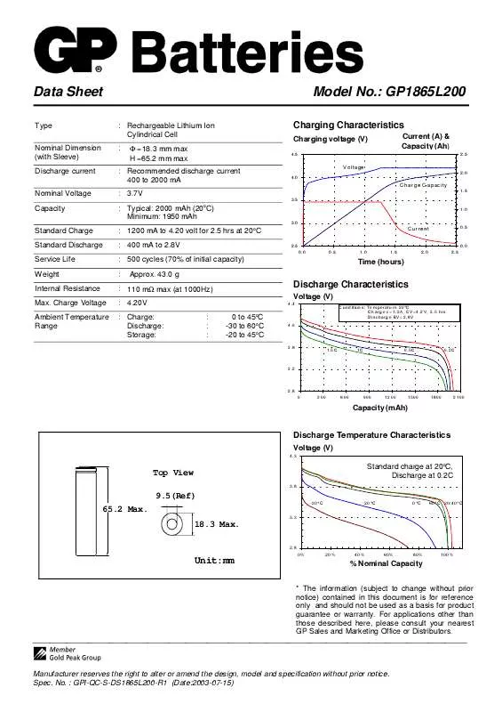 Mode d'emploi GP BATTERIES GP1865L200