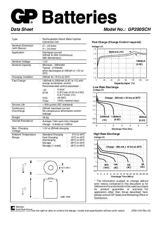 Mode d'emploi GP BATTERIES GP200SCH