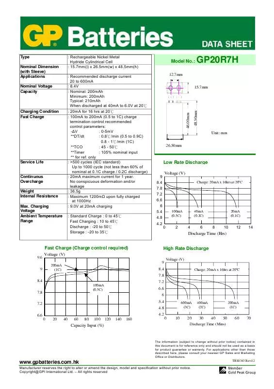 Mode d'emploi GP BATTERIES GP20R7H