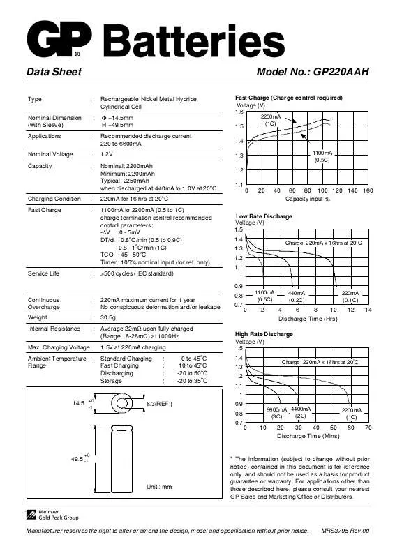 Mode d'emploi GP BATTERIES GP220AAH