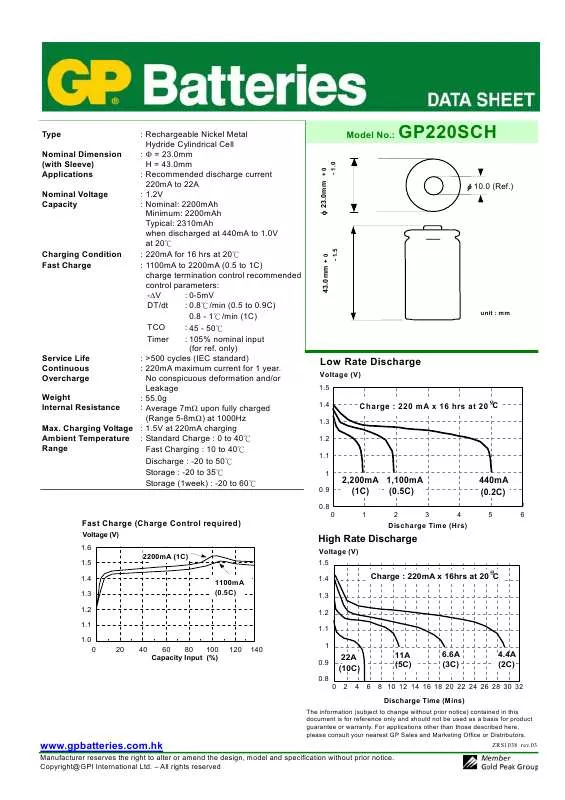 Mode d'emploi GP BATTERIES GP220SCH