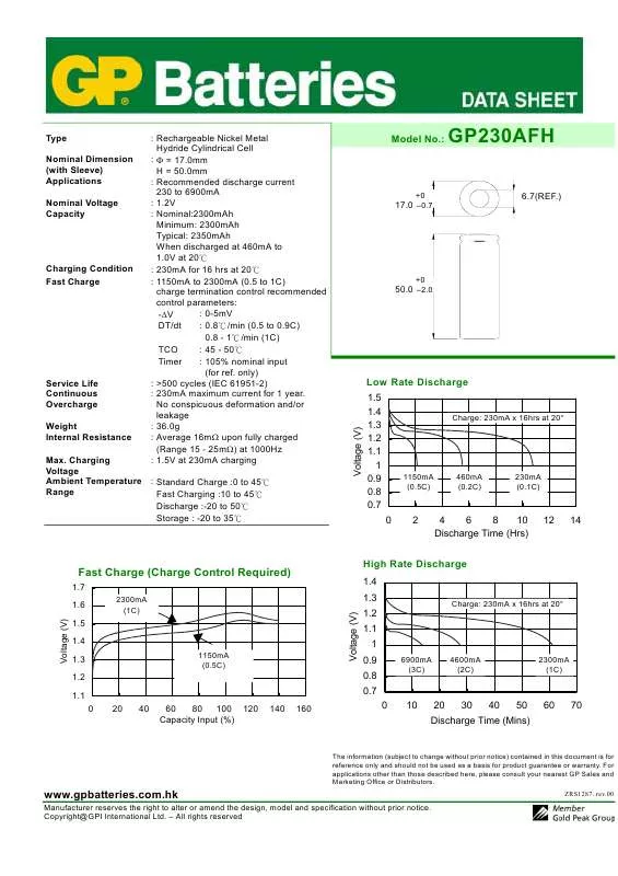 Mode d'emploi GP BATTERIES GP230AFH