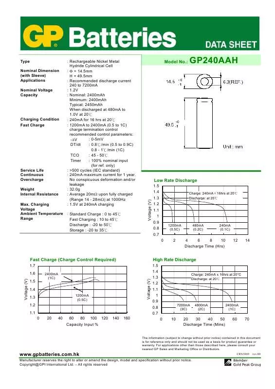 Mode d'emploi GP BATTERIES GP240AAH