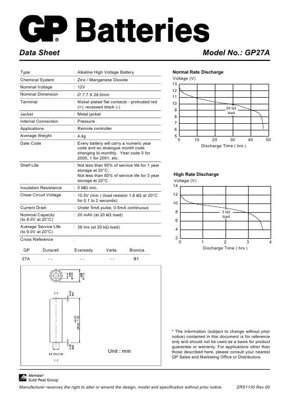 Mode d'emploi GP BATTERIES GP27A