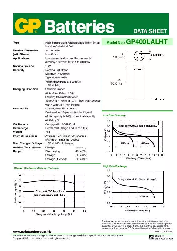 Mode d'emploi GP BATTERIES GP400LALHT