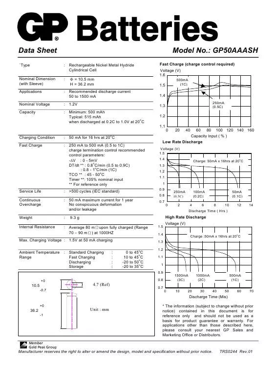 Mode d'emploi GP BATTERIES GP50AAASH